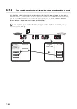 Preview for 188 page of Mitsubishi Electric QJ71GF11-T2 User Manual