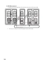 Preview for 190 page of Mitsubishi Electric QJ71GF11-T2 User Manual