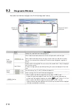 Preview for 216 page of Mitsubishi Electric QJ71GF11-T2 User Manual