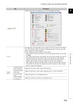 Preview for 217 page of Mitsubishi Electric QJ71GF11-T2 User Manual