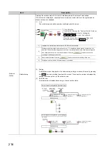 Preview for 218 page of Mitsubishi Electric QJ71GF11-T2 User Manual