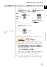 Preview for 221 page of Mitsubishi Electric QJ71GF11-T2 User Manual