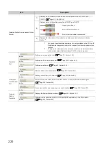 Preview for 222 page of Mitsubishi Electric QJ71GF11-T2 User Manual