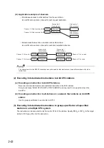 Preview for 244 page of Mitsubishi Electric QJ71GF11-T2 User Manual