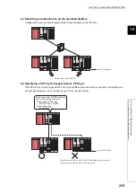 Preview for 245 page of Mitsubishi Electric QJ71GF11-T2 User Manual