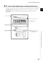 Preview for 247 page of Mitsubishi Electric QJ71GF11-T2 User Manual