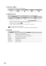 Preview for 248 page of Mitsubishi Electric QJ71GF11-T2 User Manual