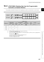 Preview for 249 page of Mitsubishi Electric QJ71GF11-T2 User Manual