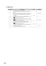 Preview for 250 page of Mitsubishi Electric QJ71GF11-T2 User Manual