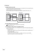 Preview for 254 page of Mitsubishi Electric QJ71GF11-T2 User Manual