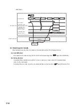 Preview for 256 page of Mitsubishi Electric QJ71GF11-T2 User Manual