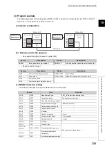 Preview for 257 page of Mitsubishi Electric QJ71GF11-T2 User Manual