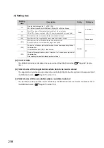 Preview for 260 page of Mitsubishi Electric QJ71GF11-T2 User Manual