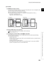 Preview for 261 page of Mitsubishi Electric QJ71GF11-T2 User Manual