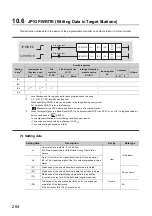 Preview for 266 page of Mitsubishi Electric QJ71GF11-T2 User Manual