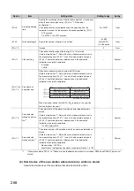 Preview for 270 page of Mitsubishi Electric QJ71GF11-T2 User Manual