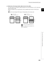 Preview for 271 page of Mitsubishi Electric QJ71GF11-T2 User Manual