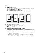 Preview for 272 page of Mitsubishi Electric QJ71GF11-T2 User Manual