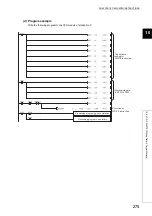 Preview for 277 page of Mitsubishi Electric QJ71GF11-T2 User Manual