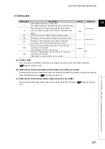 Preview for 279 page of Mitsubishi Electric QJ71GF11-T2 User Manual