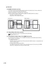 Preview for 280 page of Mitsubishi Electric QJ71GF11-T2 User Manual