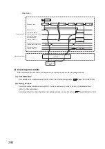 Preview for 282 page of Mitsubishi Electric QJ71GF11-T2 User Manual