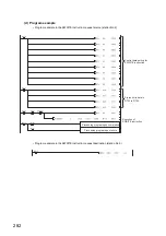 Preview for 284 page of Mitsubishi Electric QJ71GF11-T2 User Manual