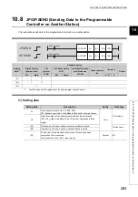 Preview for 285 page of Mitsubishi Electric QJ71GF11-T2 User Manual