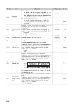 Preview for 288 page of Mitsubishi Electric QJ71GF11-T2 User Manual