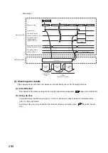 Preview for 292 page of Mitsubishi Electric QJ71GF11-T2 User Manual