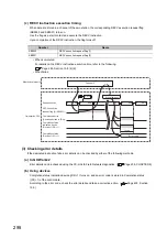 Preview for 300 page of Mitsubishi Electric QJ71GF11-T2 User Manual