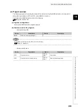 Preview for 301 page of Mitsubishi Electric QJ71GF11-T2 User Manual