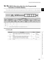 Preview for 303 page of Mitsubishi Electric QJ71GF11-T2 User Manual