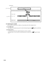 Preview for 306 page of Mitsubishi Electric QJ71GF11-T2 User Manual