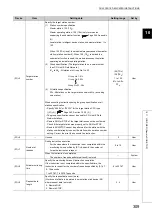 Preview for 311 page of Mitsubishi Electric QJ71GF11-T2 User Manual