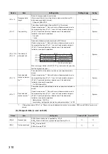 Preview for 312 page of Mitsubishi Electric QJ71GF11-T2 User Manual