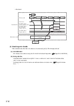 Preview for 316 page of Mitsubishi Electric QJ71GF11-T2 User Manual