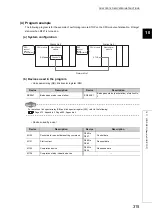 Preview for 317 page of Mitsubishi Electric QJ71GF11-T2 User Manual