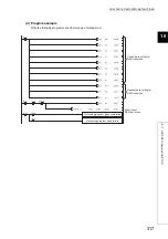 Preview for 319 page of Mitsubishi Electric QJ71GF11-T2 User Manual