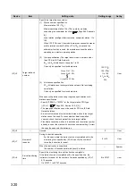 Preview for 322 page of Mitsubishi Electric QJ71GF11-T2 User Manual