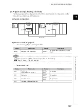 Preview for 329 page of Mitsubishi Electric QJ71GF11-T2 User Manual