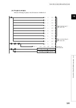 Preview for 331 page of Mitsubishi Electric QJ71GF11-T2 User Manual