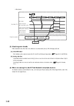 Preview for 350 page of Mitsubishi Electric QJ71GF11-T2 User Manual