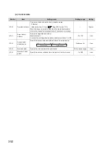 Preview for 354 page of Mitsubishi Electric QJ71GF11-T2 User Manual