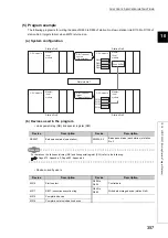 Preview for 359 page of Mitsubishi Electric QJ71GF11-T2 User Manual