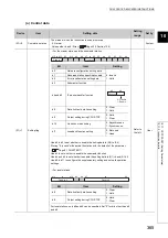 Preview for 367 page of Mitsubishi Electric QJ71GF11-T2 User Manual