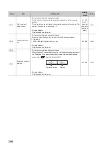 Preview for 368 page of Mitsubishi Electric QJ71GF11-T2 User Manual