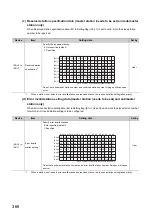 Preview for 370 page of Mitsubishi Electric QJ71GF11-T2 User Manual