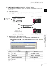 Preview for 373 page of Mitsubishi Electric QJ71GF11-T2 User Manual