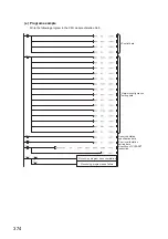 Preview for 376 page of Mitsubishi Electric QJ71GF11-T2 User Manual